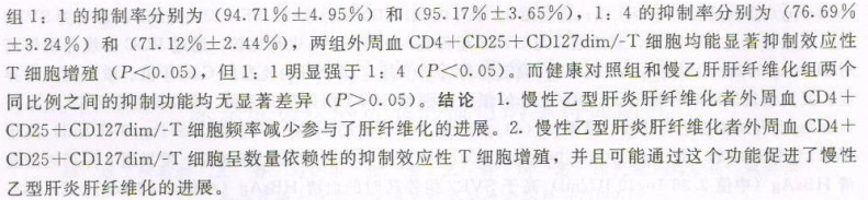 ͸׸άѪCD4+CD25+CD127dim/-Tϸĳо